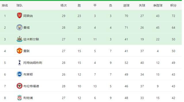 但四年筹备加上聚焦体育类型，对陈可辛这样无止于前的导演来说，新片《李娜》更像是他电影格局上的一次升级探索